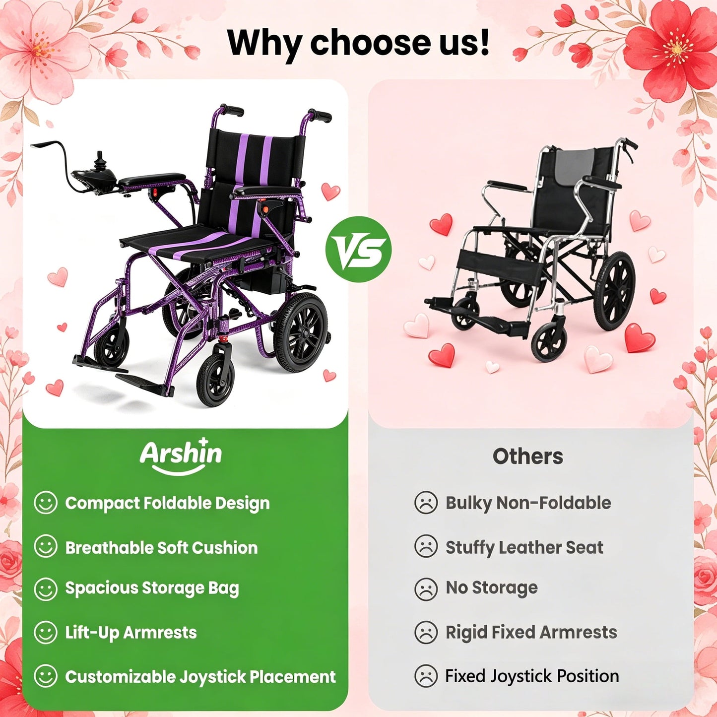Electric Wheelchair for Adults,20+ Miles,360°Joystick,Gift for Mom on Mother's Day