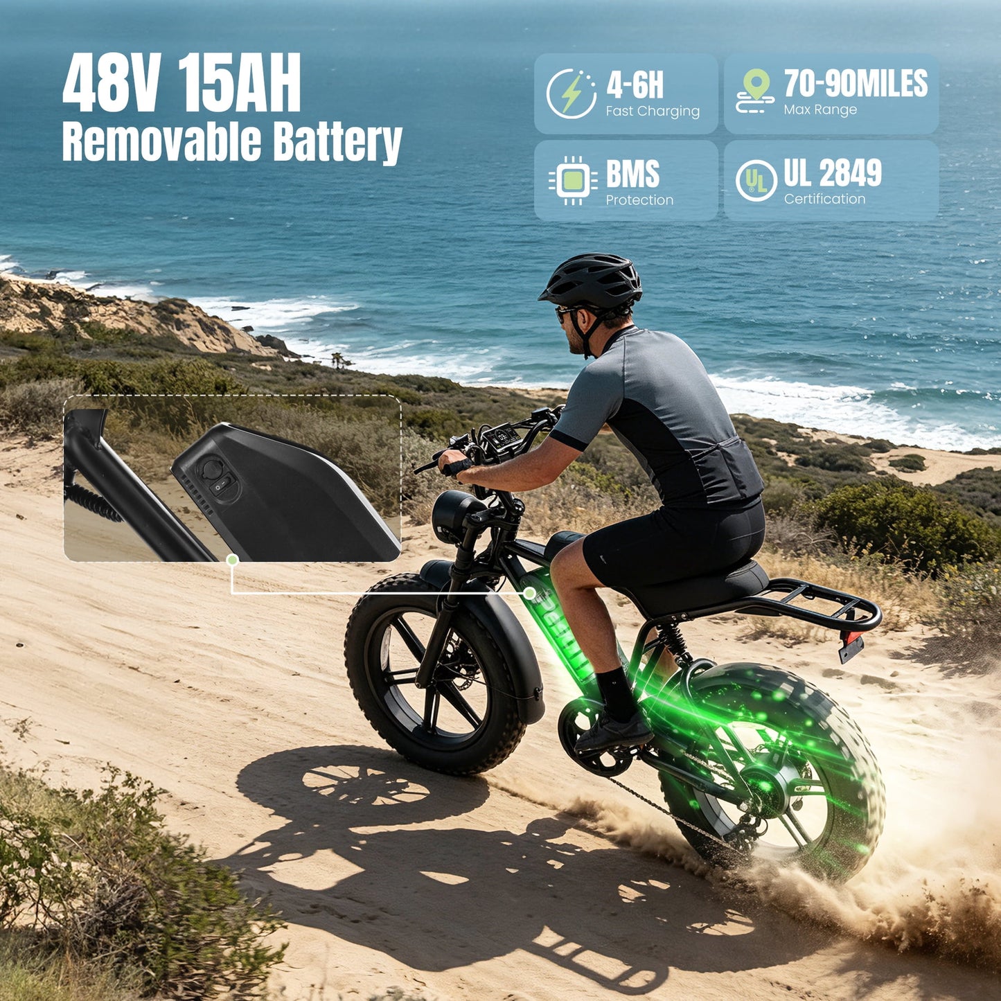 Pescroa E-Bikes for Adults, 1500W Peak Motor Electric Bike for Adults, 20" Fat Tire Electric Bike with 70-100 Miles, 7-Speed Electric Mountain Bike