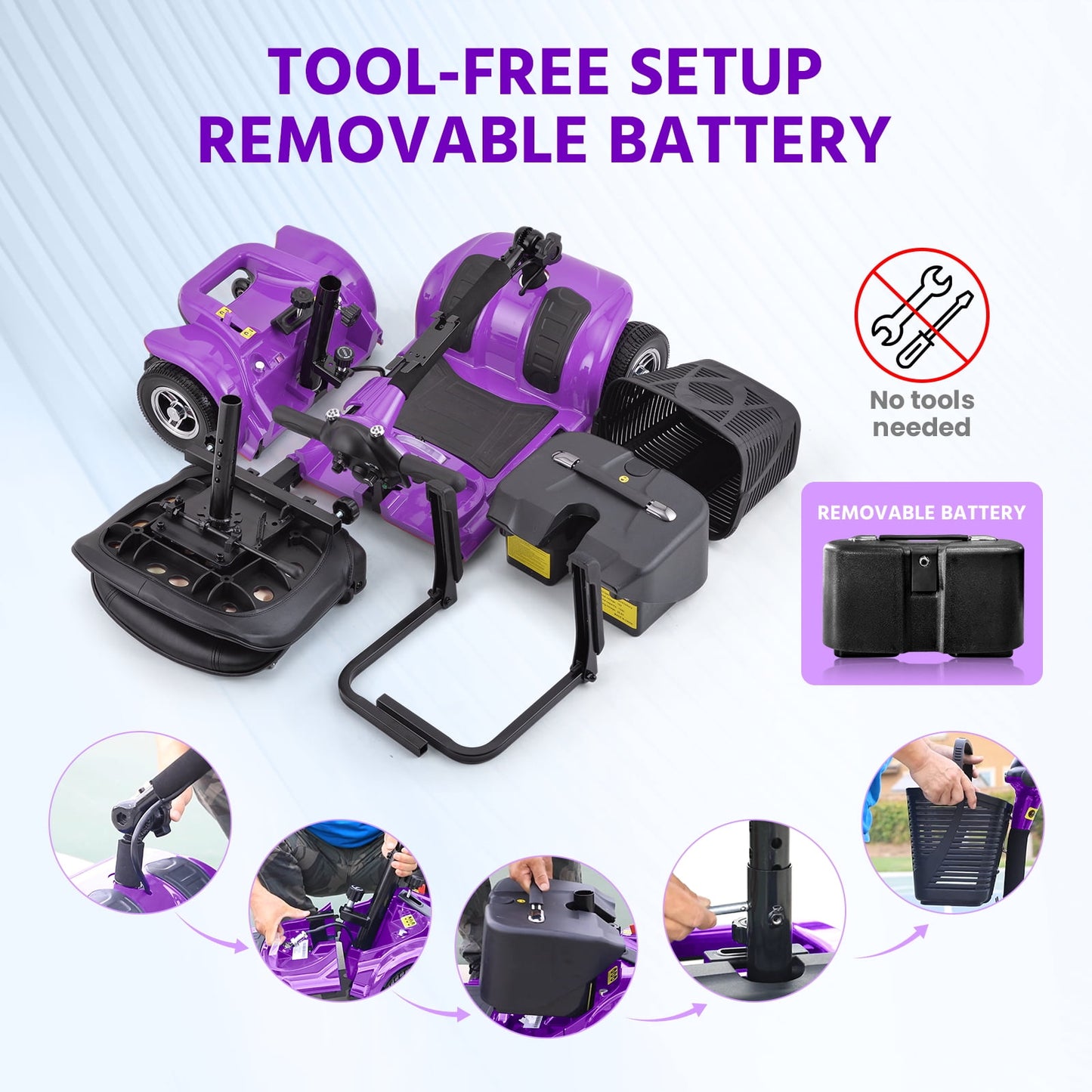 Arshin Mobility Scooters for Seniors,4 Wheels Mobility Scooters Lightweight and Portable,180W 24V Motor,Suitable for Travel,Adults,Elderly(Purple)