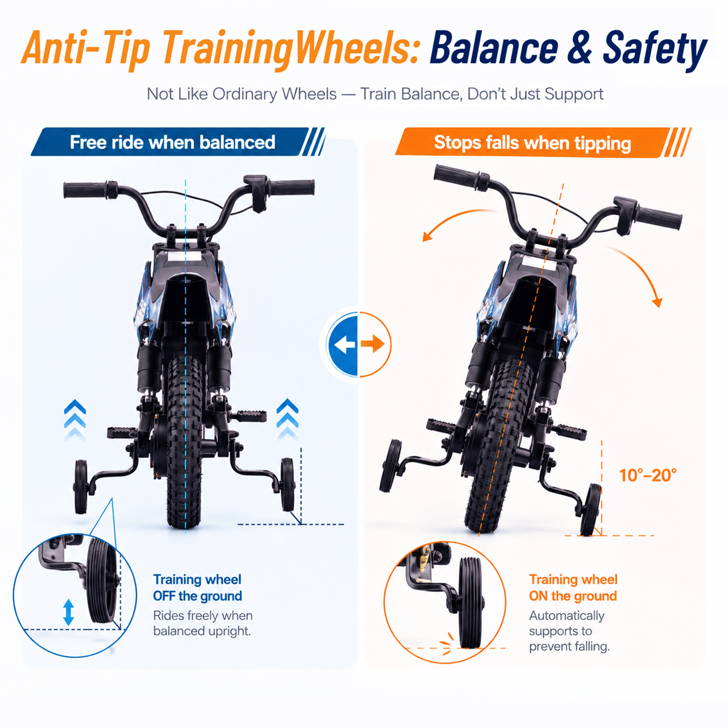 IVFJFV DZ06 Electric-Powered Dirt Bike,Motor Bike Rear-wheel drive with Removable Training Wheels,E Dirt Bike with 12.5" Tire & 120W Motor,6.2 Mph & 4.3 Miles,BLUE