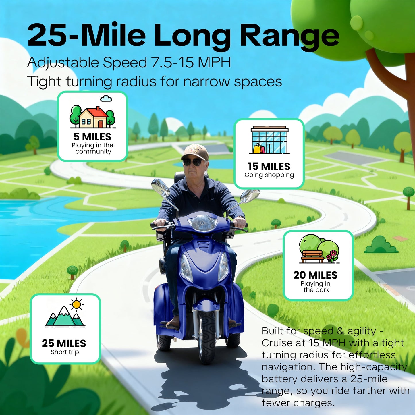 Upgrade Heavy Duty 3 Wheel Mobility Scooter for Seniors & Adults 500lbs Capacity,Arshin Electric Powered Wheelchair Device for Travel,800W All Terrain Mobility Scooter,31 Miles Range,7-15 Mph(Blue)