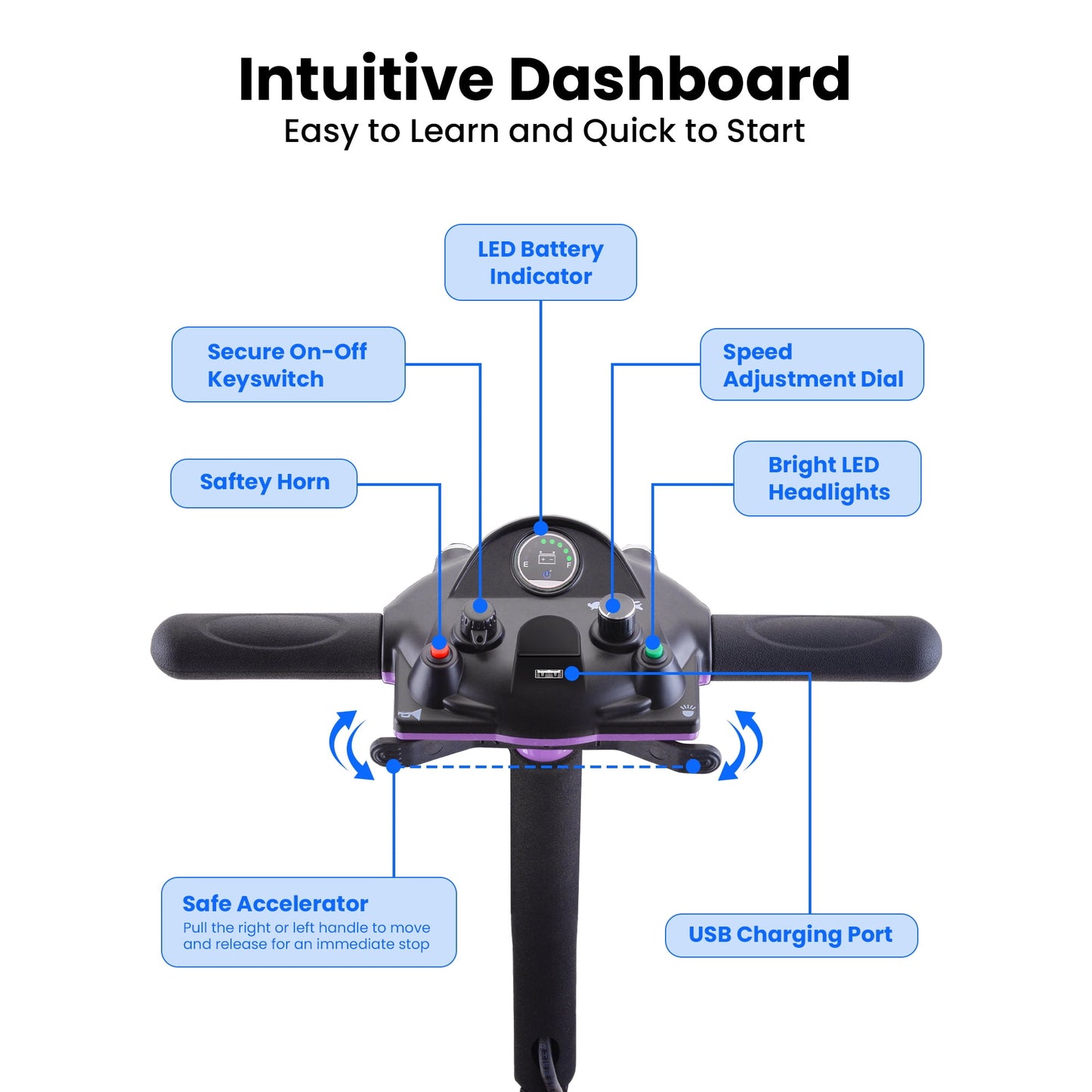 QEASET 4 Wheel Mobility Scooter,Mobility Scooter for Adults, Senior, Electric Powered Chargeable Device for Travel, Gifts for the elderly
