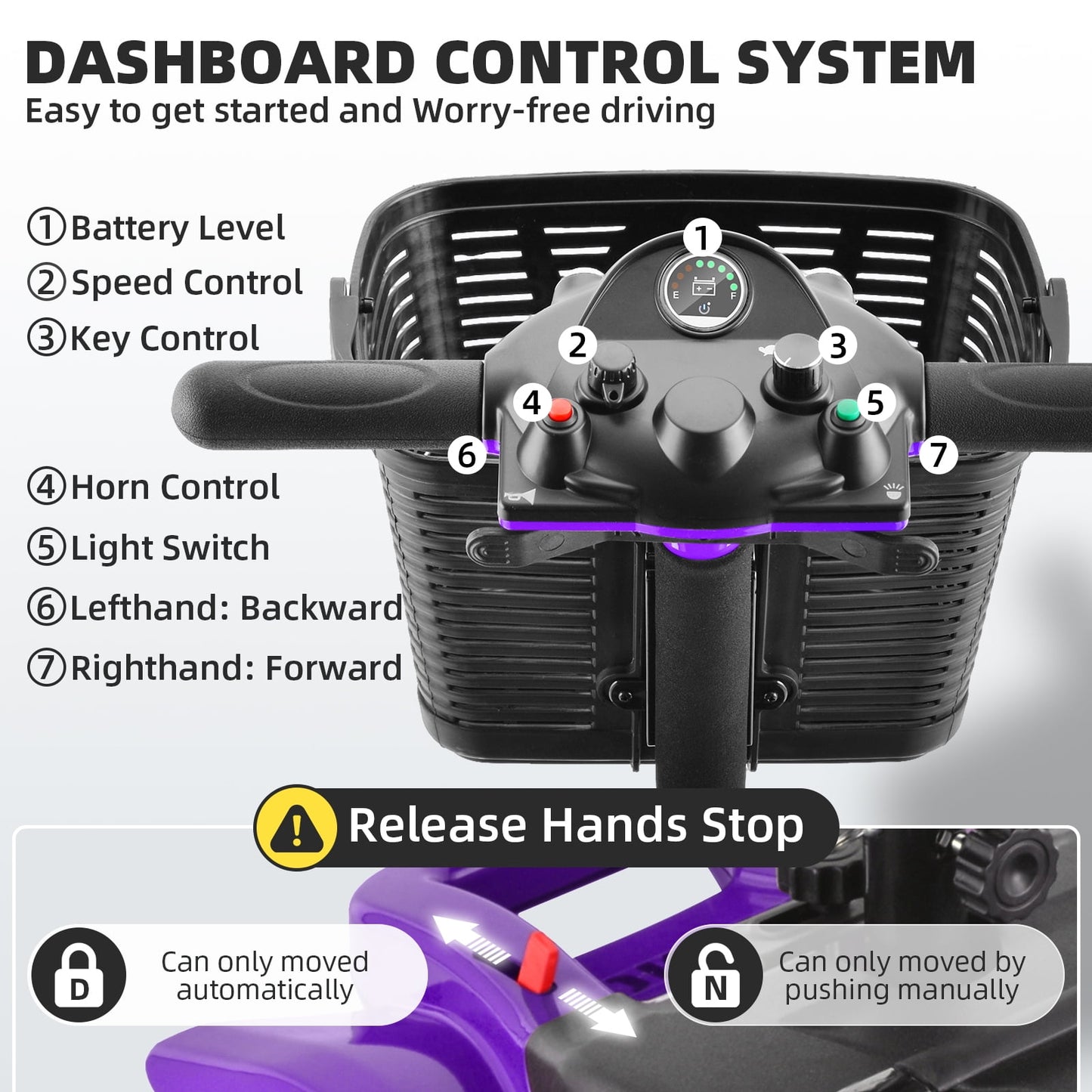 Arshin Mobility Scooter,4 Wheel Mobility Scooter for Adults,Senior,Electric Powered Wheelchair Chargeable Device for Travel,Purple