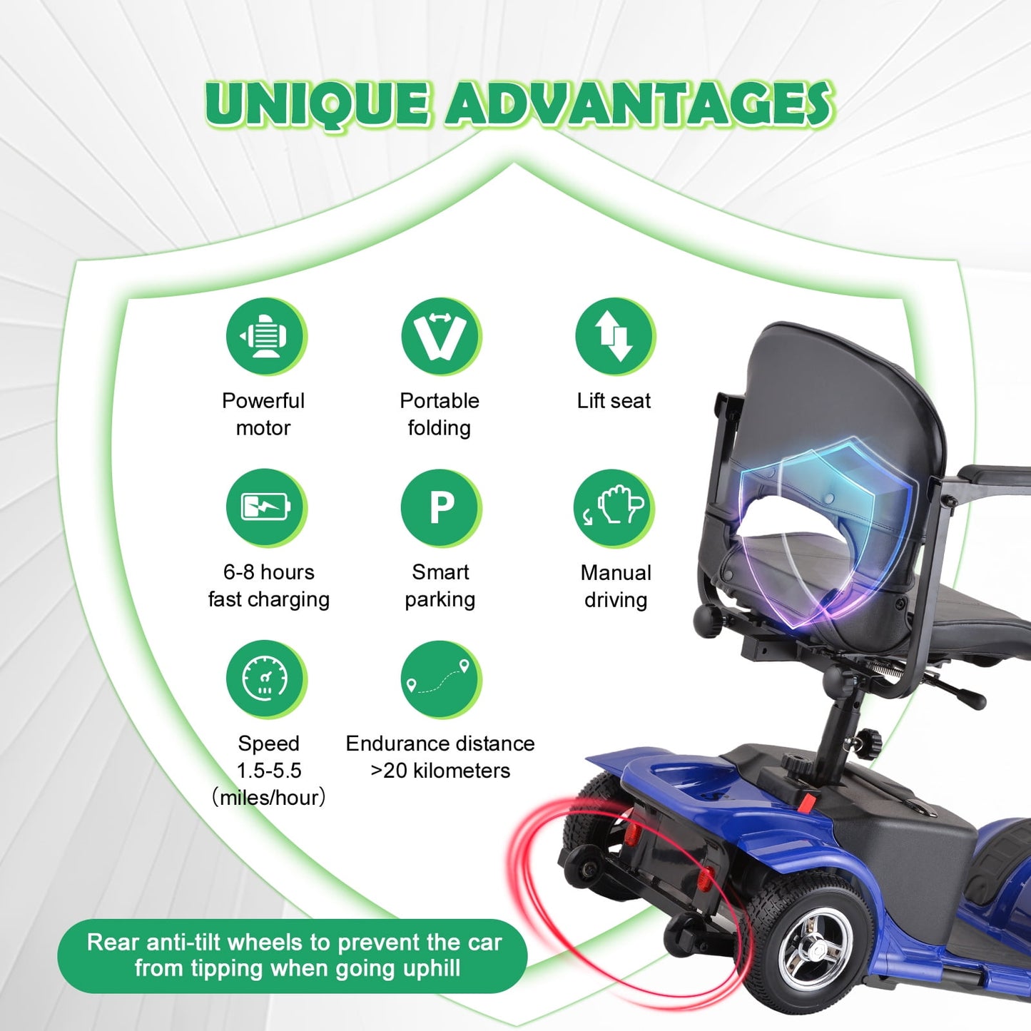 Aoemoe 4 Wheels Mobility Scooter for Adults, Senior Electric Powered Chargeable Device for Travel, Lightweight and Portable, with LED Headlights and Basket, Charger Included (Blue)